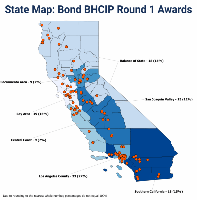 Map of Bond BHCIP Round 1: Launch Ready Projects