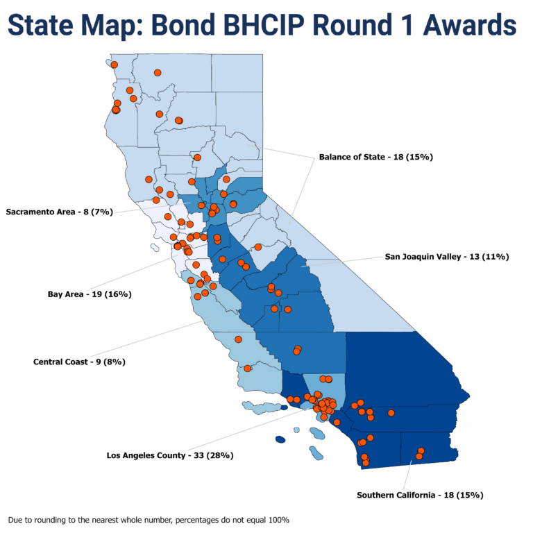 Bond BHCIP Round 1 Map